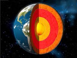3d Earth Model From The Crust To The Core And Beyond Earth Layers Earth Science