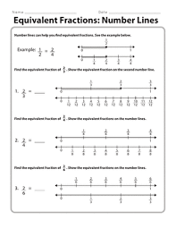 4th grade, 5th grade, 6th grade: Equivalent Fractions Number Lines Worksheet Education Com