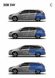 Modeste mais pas avare, cette focus affiche d'amples mesures intérieures : Peugeot 308 Sw Compacte A Realite Augmentee Automobile