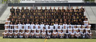 2015 Football Roster Marian University Indianapolis
