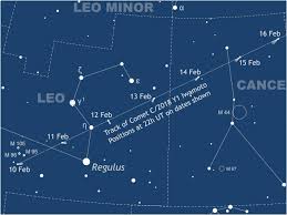 see comet iwamotos dash through leo cancer and gemini