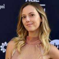 80+ "Lapham" profiles