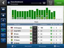Bunch of amazing young players in fm15 at one place. Alleeeez L Oh Emeuh Football Manager 2015 Est Disponible Sur Ios Iphoneaddict Fr