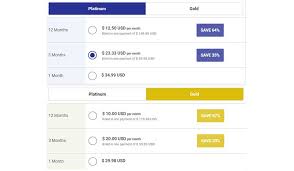 Is colombian cupid still the best online dating site for colombia? Colombiancupid Review Update June 2021 Is It Perfect Or Scam