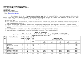 Astfel, în grila salarială (ștat de plată) persoanele care ocupă funcții de conducere beneficiază de majorarea salariului de bază cu 10. GrilÄƒ Salarizare Adp Ramnicu SÄƒrat