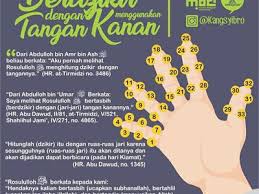 Karakteristik keluarga sakinah mawaddah warahmah. 6011 14044085 Johari7878 Profile Pinterest