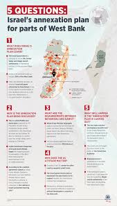 Israel's west bank land grab is on hold for now. 4 Scenarios For Israel S Annexation Of West Bank