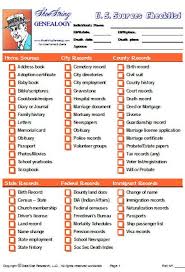 Source Checklist Family Genealogy Genealogy Forms Genealogy History