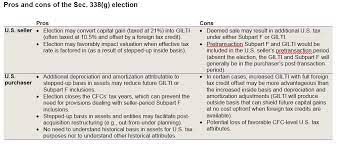 Cross Border M As Post Tcja Three Things Advisers Should Know