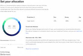 Maybe you would like to learn more about one of these? Betterment Review Everything You Need To Know About How Betterment Makes Investing Easy