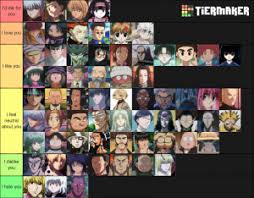 A list of characters who have appeared in the hunter x hunter anime and manga. Hunter X Hunter Characters List Tier List Community Rank Tiermaker