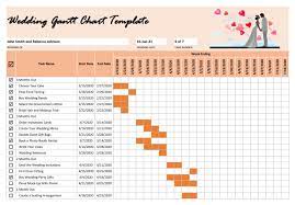 What is a gantt chart? 41 Free Gantt Chart Templates Excel Powerpoint Word á… Templatelab