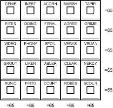 The spruce / ellen lindner if solving a crossword puzzle brings you a sense of satisfaction, then grab a pencil (or a l. Redhead64 S Obscure Puzzle Blog Puzzle 93 Anagram Magic Square 2 Adding Anagramming