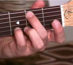 Belajar chord, kunci gitar dasar f# / gb disertai gambar chord dan video tutorial pembelajaran gitar. Mengenal Slash Chord Pada Gitar Belajar Gitar Akustik Untuk Pemula Chordsmain
