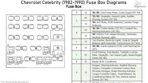 If so where is the second one located. I Need A Fuse Box Diagram For 89 Silverado Wiring Diagrams Number Learned Sample Learned Sample Eternaleagles It