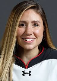 Northeastern 2019-20 Team Roster