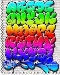 Imagenes Graffiti Alphabet Graffiti Font Graffiti Drawing Te gusta el rap, el. graffiti alphabet graffiti font