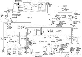 2013 mack wiring diagram bifurcation diagram matlab code example. 98 Mack Fuse Diagram Wiring Diagram Networks