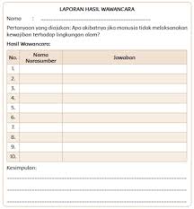We did not find results for: Kunci Jawaban Kelas 4 Sd Tema 9 Halaman 119 120 123 124 125 126 127 128 129 130 131 Kayanya Negeriku Subtema 3 Pelestarian Kekayaan Sumber Daya Alam Indonesia Page 2 Of 2 Topiktrend