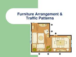 Small sectional sofa is the perfect item in order to balance it within an arrangement if you have a couple of large and bulky items of furniture. Furniture Arrangement And Traffic Patterns