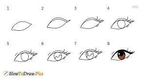 The purpose of this lesson is to show you how to draw the basic structure of a human eye. How To Draw An Eye Easy Step By Step Drawing