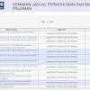 Selesai pendaftaran akaun, pemohon boleh klik butang log masuk untuk log masuk menggunakan kata laluan yang baru. 1