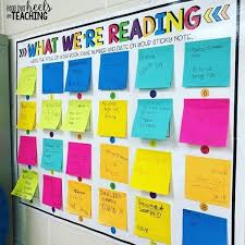 25 ways to use sticky notes in the classroom weareteachers