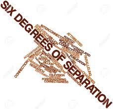 Everything is closer than you think. Abstract Word Cloud For Six Degrees Of Separation With Related Stock Photo Picture And Royalty Free Image Image 16580187