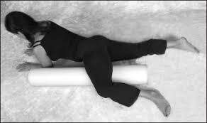 Pin On Pelvic Floor Dysfunction Pain