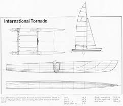 Pin By Douglas Joplin On Boat Plans And Lines In 2019 Boat