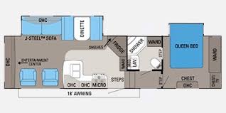 Jayco eagle 355mbqs rv information: 2012 Jayco Eagle Super Lite Fifth Wheel Series M 31 5 Rlds Specs And Standard Equipment Nadaguides