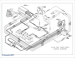 36 volt club car wiring diagram golf cart taesk com. Battery For Golf Cart 36 Volt Wiring Diagram Wiring Diagram Close Guide B Close Guide B Pmov2019 It