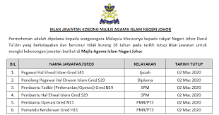 Hasil carian kerja di johor. Jawatan Kosong Terkini 2020 Di Majlis Agama Islam Negeri Johor