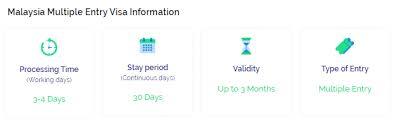 With our interactive working time calendar you can easily find the number of working (business) days in 2020 along with the respective number of working hours. Malaysia Visa For Indians In Just 4 Hours