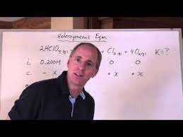 Calculating K And Making The Ice Box Equilibrium Chemistry Tutorial Chemistry Fun Learning Teaching