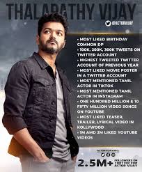 3 050 Likes 9 Comments Vfc Kerala Vijay Rasigarkal Official On Instagram After Gaining Some Records In Twitter S Previous Year Instagram Movie Posters They want to have roles in films, become popular, take part in various festivals and. movie posters