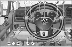 Volkswagen T4 Transporter Caravelle 1990 1998 руководство по ремонту Blog Archives Brodcomputer