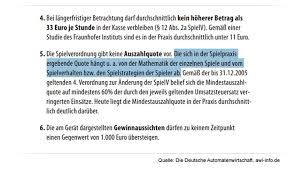 Die besten online spielautomaten ohne download. Neu Wann Gewinnt Man In Der Spielothek Am Besten