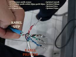 Cara menyambung kabel usb dengan kabel lan. Cara Membuat Kabel Printer Lebih Panjang Dengan Menyambungkannya Dengan Kabel Lan