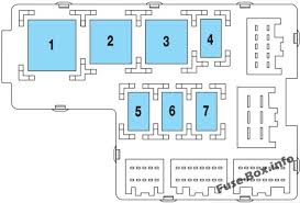 Instrument Panel Fuse Box Diagram Relay Side Ford Explorer 2003 2004 2005 Ford Explorer Fuse Box Diagram