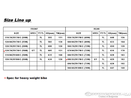 tire sizes motorcycle tire sizes chart