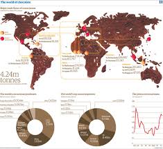 The World Map Of Chocolate Made Out Of Chocolate Geography Education Chocolate World Chocolate How To Make Chocolate