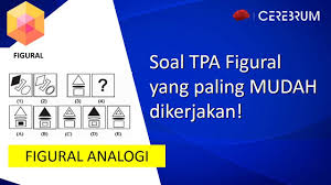 Pin oleh psikotes untuk kamu di. Utbk 2020 Tpa Figural Analogi Soal Tpa Figural Paling Mudah Di Kerjakan Cerebrum Id Youtube