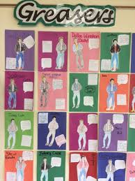 The outsiders has 101 trivia questions about it: October 2015 Educationisland