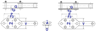 pan conveyor chain apron conveyor chain usa roller chain