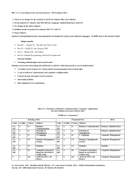 In the following, contact us refers to the waterloo bba/bcs advisor (currently collin roberts: Final Bba Ca Structure Updates Apache Hadoop Computer Programming