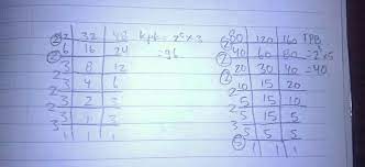 40, 48, 56, …}kelipatan persekutuannya adalah 8, 16, 24, 32, … ( kelipatan yang sama dari 4 dan 8) nilai yang terkecil adalah 8, sehingga kpknya faktor 2 yang terbesar àdalah 23 faktor 3 nilainya sama untuk 12 dan 30à ambil salah satunya saja yaitu 3 faktor 5 ada 1 à ambil nilai 5 sehingga. Kpk Dari 12 32 Dan 48 Adalah A 48b 96c 120d 360fpb Dari 80 120 Dan 160 Adalah A Brainly Co Id