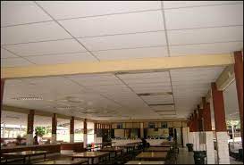 I have started this a place for those from la salle brickfields to either pen the memories or thoughts here. Smk La Salle Brickfields The Community Chest