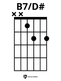 How To Play The B7 D Chord On Guitar In 2021 Guitar Chords Guitar Play