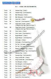 Rph kssr sains tahun 4. Lagu Kssr Dunia Muzik Tahun 1 Expect The Unexpected